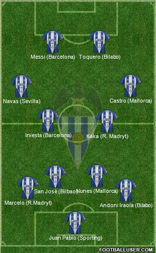 C.D. Alcoyano Formation 2012