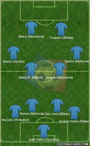 Andorra Formation 2012