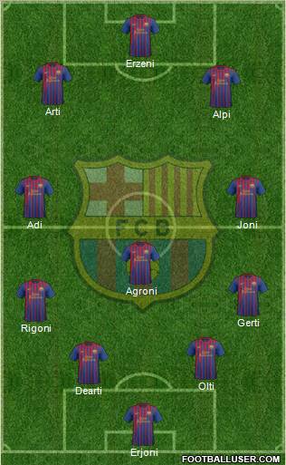 F.C. Barcelona Formation 2012