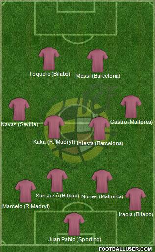 Spain Formation 2012