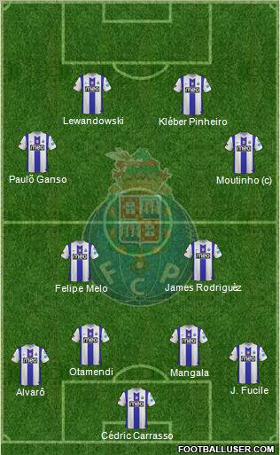 Futebol Clube do Porto - SAD Formation 2012