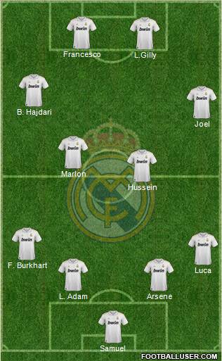 Real Madrid C.F. Formation 2012