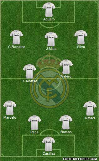 Real Madrid C.F. Formation 2012