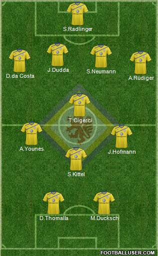 Braunschweiger TSV Eintracht Formation 2012