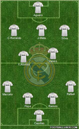 Real Madrid C.F. Formation 2012