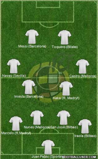 Spain Formation 2012
