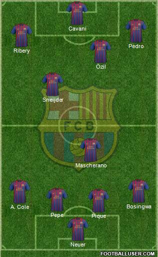 F.C. Barcelona Formation 2012