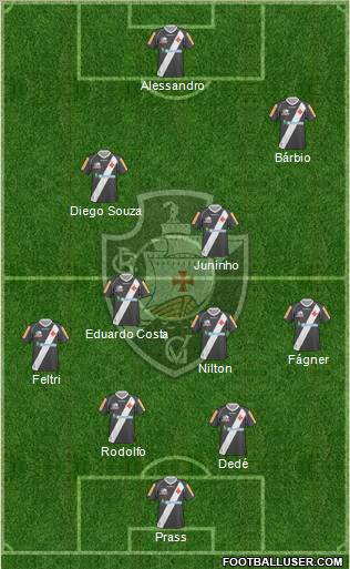 CR Vasco da Gama Formation 2012