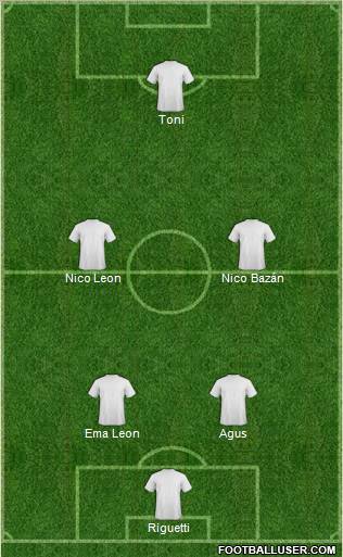 Champions League Team Formation 2012