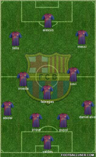 F.C. Barcelona Formation 2012