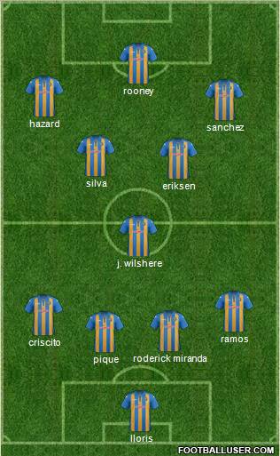 Shrewsbury Town Formation 2012