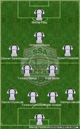 Dolcan Zabki Formation 2012