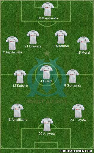 Olympique de Marseille Formation 2012
