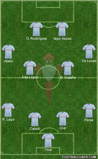 R.C. Celta S.A.D. Formation 2012