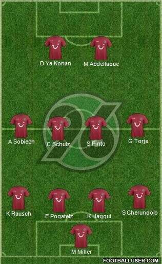 Hannover 96 Formation 2012