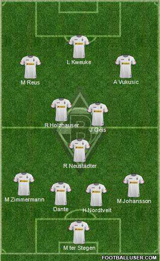 Borussia Mönchengladbach Formation 2012