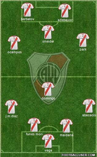 River Plate Formation 2012