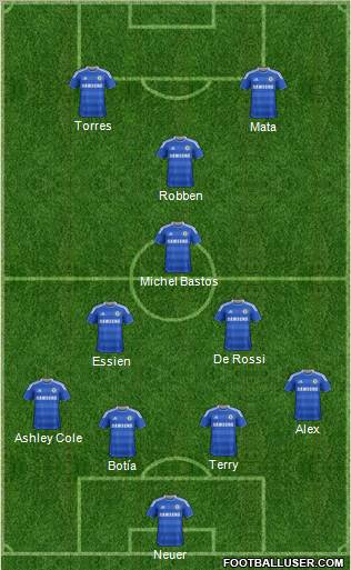 Chelsea Formation 2012