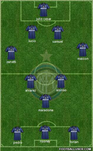 F.C. Internazionale Formation 2012