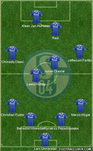 FC Schalke 04 Formation 2012