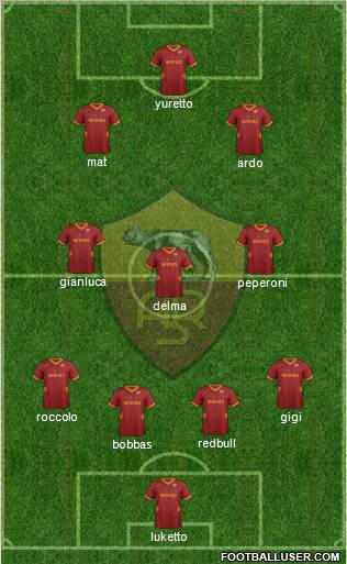 AS Roma Formation 2012