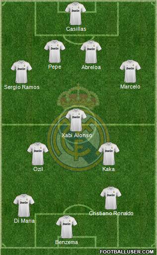 Real Madrid C.F. Formation 2012