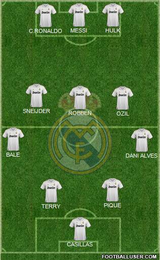 Real Madrid C.F. Formation 2012