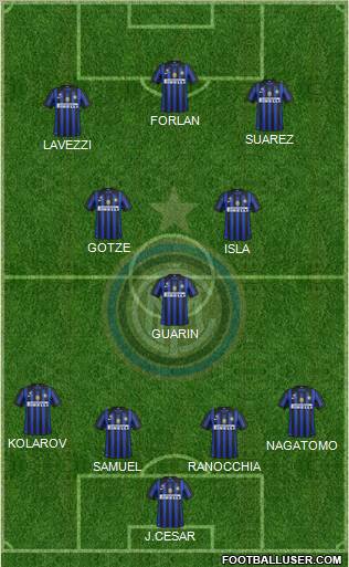 F.C. Internazionale Formation 2012