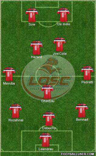LOSC Lille Métropole Formation 2012