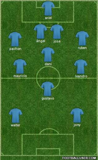 Champions League Team Formation 2012