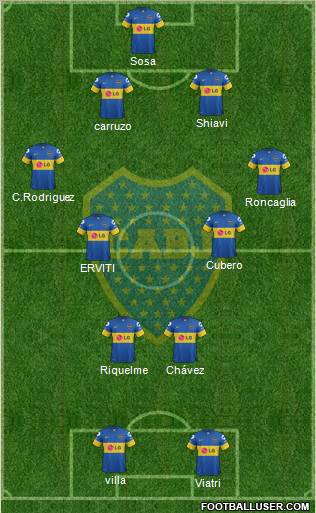 Boca Juniors Formation 2012