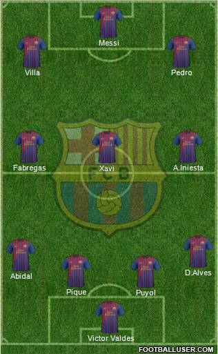 F.C. Barcelona Formation 2012