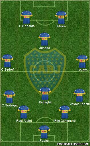 Boca Juniors Formation 2012