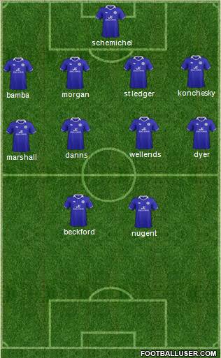 Leicester City Formation 2012