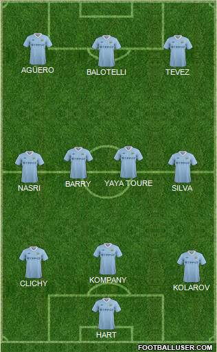 Manchester City Formation 2012
