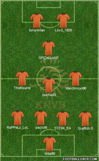 Holland Formation 2012