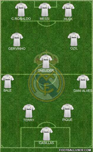 Real Madrid C.F. Formation 2012