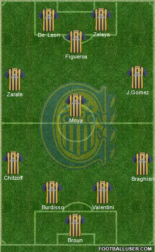 Rosario Central Formation 2012