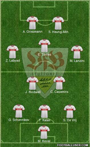 VfB Stuttgart Formation 2012