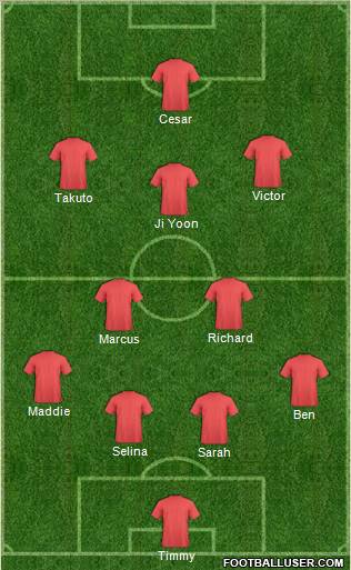 Football Manager Team Formation 2012