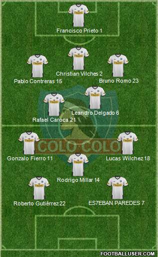 CSD Colo Colo Formation 2012