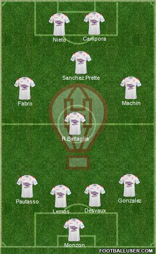 Huracán Formation 2012