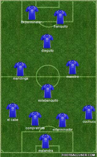 Bangor City Formation 2012
