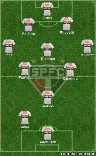 São Paulo FC Formation 2012