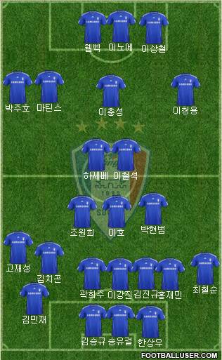 Suwon Samsung Blue Wings 3-5-1-1 football formation