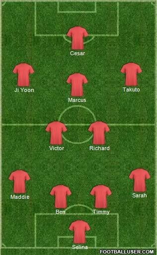Football Manager Team Formation 2012