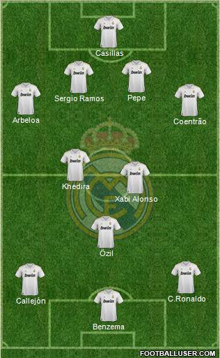 Real Madrid C.F. Formation 2012