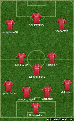 Liverpool Formation 2012