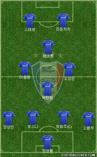 Suwon Samsung Blue Wings football formation