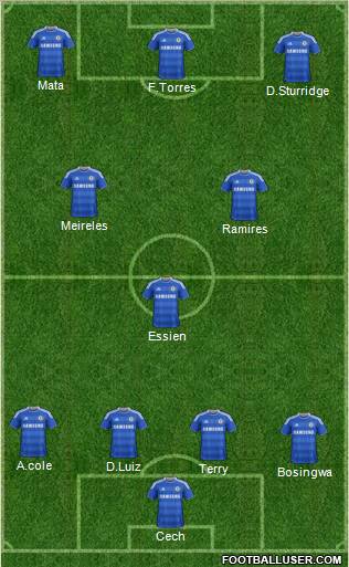 Chelsea Formation 2012